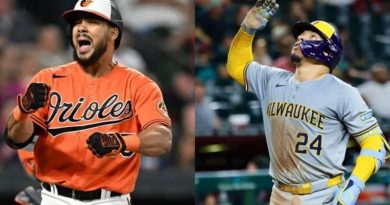 Venezolanos William Contreras y Anthony Santander en los finalistas al galardón del mejor bateador de la MLB