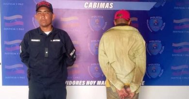 Repudiable: Preso por agredir con un cuchillo y abusar sexualmente de su propia madre Repudiable: Preso por agredir con un cuchillo y abusar sexualmente de su propia madre